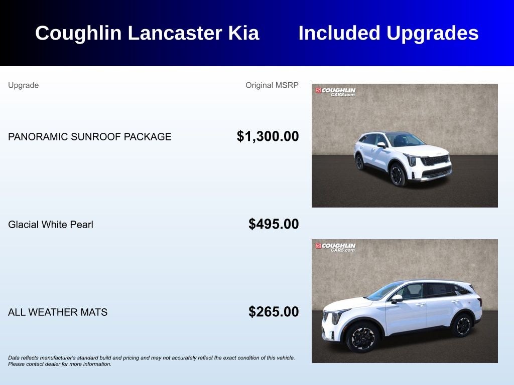 2025 Kia Sorento — rear three-quarter view
