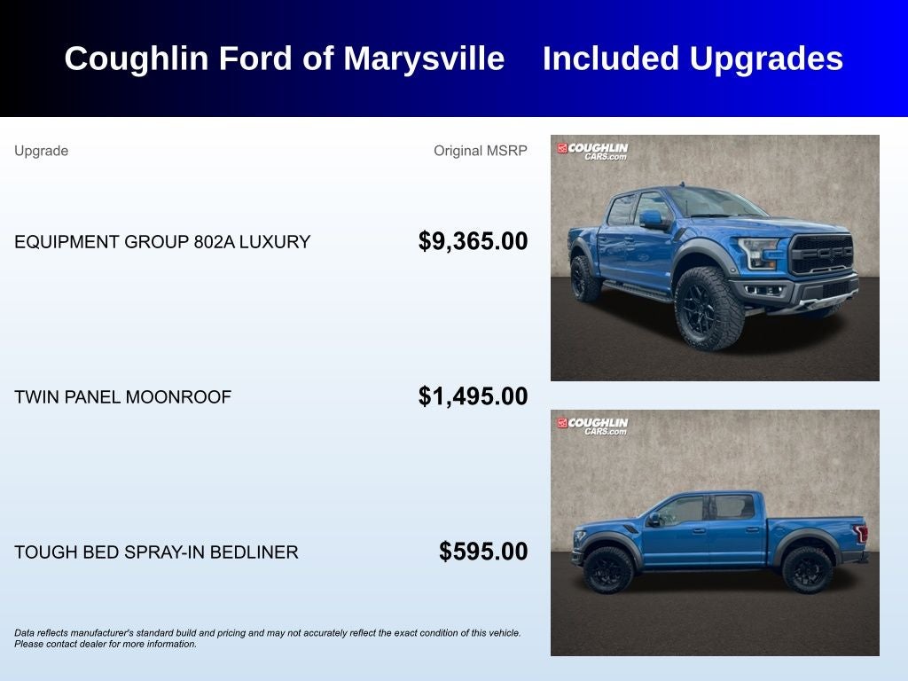 2019 Ford F-150 — rear three-quarter view