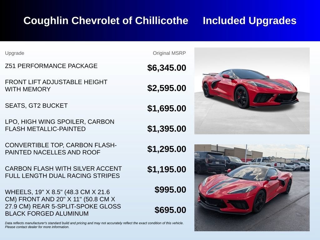 2026 Chevrolet Corvette Stingray — rear three-quarter view