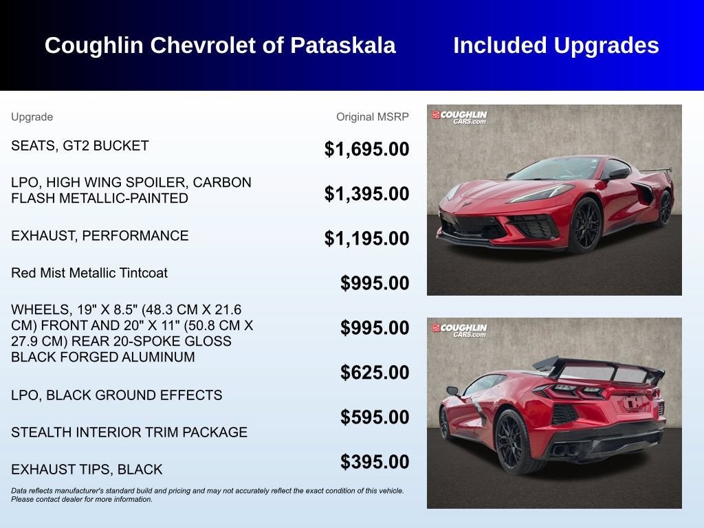 2025 Chevrolet Corvette Stingray — rear three-quarter view