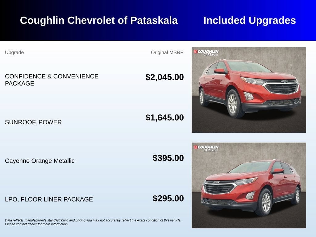 2020 Chevrolet Equinox — rear three-quarter view
