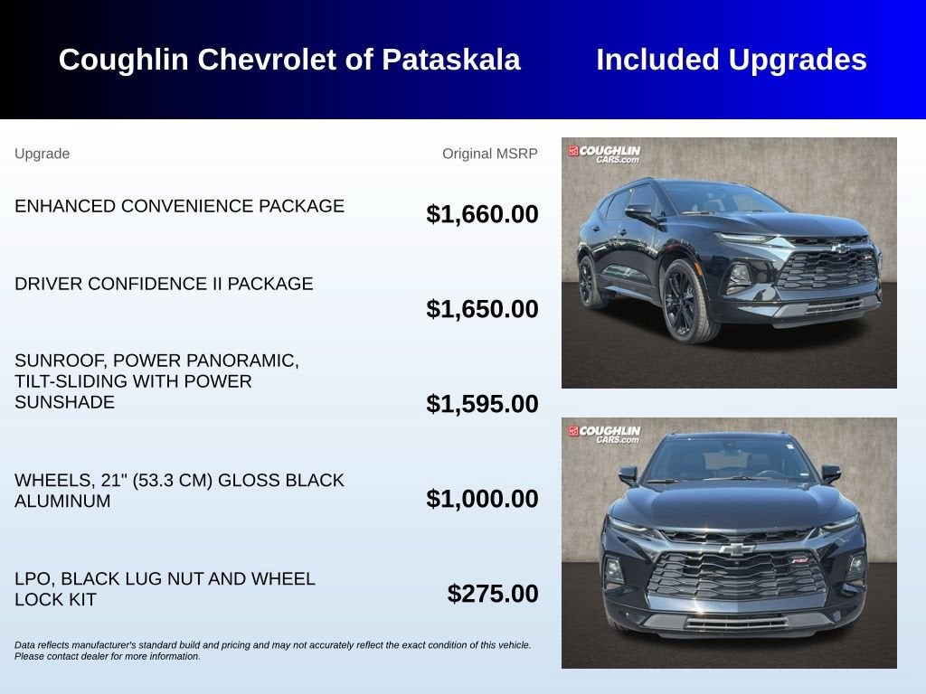 2021 Chevrolet Blazer — rear three-quarter view