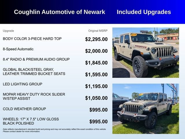 2020 Jeep Gladiator — rear three-quarter view